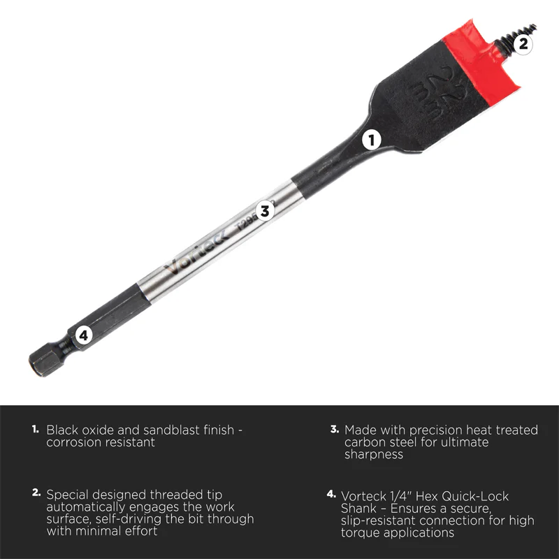 C.K Tools T2953 Vorteck Fast Flat Wood Single Bits 12mm-32mm - Image 2