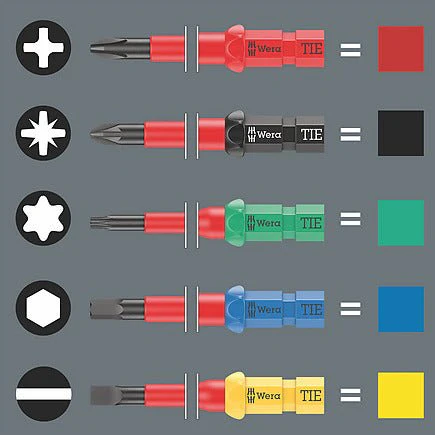 Wera Tools 05006617001 Kraftform Kompakt VDE Big Pack 1 26 pieces - Image 3