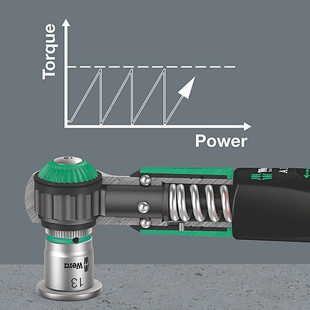 Wera Tools 05136073001 Safe-Torque A 1 SHK Set 1, 1/4" square head, 2-12 Nm, 20 pieces - Image 2